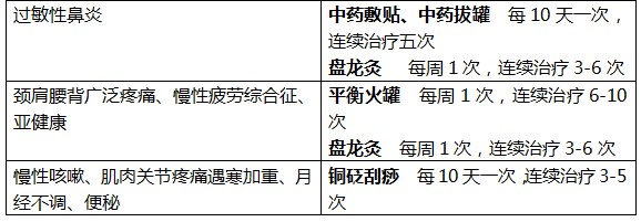 香港正牌资料免费大全